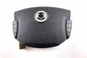 Schleifring Airbag Ssangyong Actyon (CJ) E509E326588U176