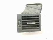 Lüftungsgitter Armaturenbrett Mercedes-Benz B-Klasse Sports Tourer (W245)