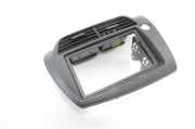 Dekoration des Navigationsbildschirms HONDA CIVIC VIII Hatchback (FN, FK) Type R (FN2)