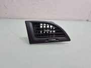 Frischluftgrill RENAULT MEGANE II (BM0/1_, CM0/1_) 1.9 dCi