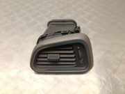 Frischluftgrill RENAULT KADJAR (HA_, HL_) 1.5 dCi 110 00189100
