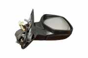 Außenspiegel rechts CITROËN BERLINGO (MF) 1.6 HDI 75 (MF9HW)