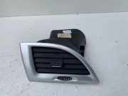 Frischluftgrill RENAULT MEGANE II Sedan (LM0/1_) 1.5 dCi