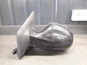 Außenspiegel rechts Renault Twingo II (CN0)