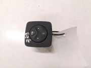 Schalter RENAULT GRAND SCÉNIC III (JZ0/1_) 1.9 dCi 28188810 28131691