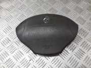 Schleifring Airbag Renault Scenic I (JA) 7700433083E