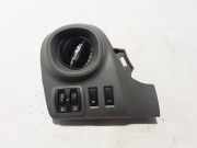 Verkleidung Armaturenbrett links Renault Trafic III Kasten (FG) 683112651R