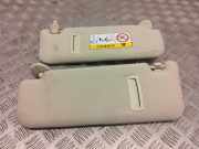 Sonnenblende rechts Lexus NX 1 ()