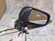Außenspiegel rechts