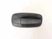 Türaußengriff vorne rechts RENAULT TRAFIC II Furgon (FL) 2.5 dCi 145 (JL0J) 8200170625