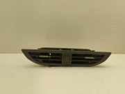 Frischluftgrill VW ID.4 (E21) PRO 11A819728B