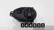 Schalter für Licht Ford Focus Stufenheck (DFW)