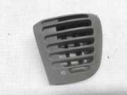 Frischluftgrill LANCIA ZETA (22_) 2.0 16V (220AQ5) 1471018077