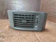 Frischluftgrill CITROËN JUMPER Furgon (230L) 1.9 D ST44761 LS385817