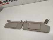 Sonnenschutz-Kit VOLVO S80 I (TS, XY) 2.0