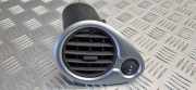 Lüftungsgitter Armaturenbrett Renault Clio III (BR0/1, CR0/1) 220407