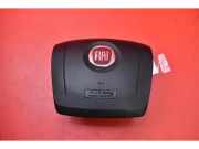 Schleifring Airbag Fiat Ducato Kasten (250) 07854879950
