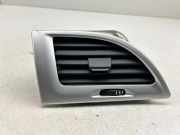 Frischluftgrill RENAULT MEGANE III Grandtour (KZ0/1) 1.9 dCi (KZ0J, KZ0N, KZ1S)