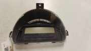 Tachometer Citroen C4 Grand Picasso (U) P96660225880D02