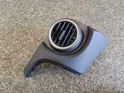 Frischluftgrill HYUNDAI KONA EV SEL 97480J9000