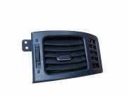 Lüftungsgitter Armaturenbrett Hyundai iX55 (EN)