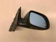 Außenspiegel rechts