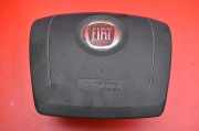 Schleifring Airbag Fiat Ducato Kasten (250) 07354569620