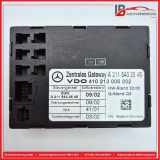 Steuergerät Zentrales Gateway MERCEDES E-KLASSE W211 E220 CDI 110 KW A2115402545 410213005002