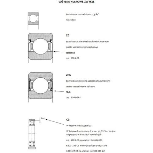 Lager SKF 6306-2RS SKF Bild Lager SKF 6306-2RS SKF