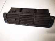 Lüftungsgitter Armaturenbrett Citroen C8, I 2002.07 - 2008.06 1484107077, 1491965077