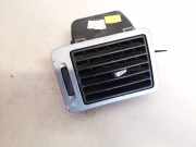 Lüftungsgitter Armaturenbrett Citroen Jumpy, II 2007.01 - 2016.02 9634499077,