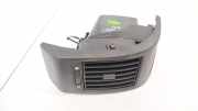 Lüftungsgitter Armaturenbrett Citroen Jumper, II 2006 - 2016.12 LS385817,C391