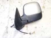 Außenspiegel Linke Citroen Berlingo, I 2002.11 - 2008.04 facelift Gebraucht,
