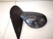 Au?enspiegel Rechts Peugeot 206, 2002.07 - 2009.01 facelift e2017003,