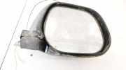 Spiegelglas - Vorne Rechts Mitsubishi ASX, 2010.02 --> Gebraucht ,