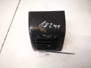 Lüftungsgitter Armaturenbrett Volkswagen Golf, III 1993.07 - 1999.04 Gebraucht,