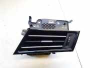 Lüftungsgitter Armaturenbrett Volkswagen Passat, B8 2014.06 --> 3G1819701E, CRL