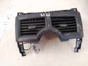 Lüftungsgitter Armaturenbrett Renault Megane, II 2002.11 - 2006.06 Gebraucht,