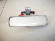 Innenspiegel R?ckspiegel Renault Scenic, II 2003.06 - 2006.06 e200708,