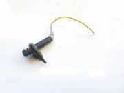 Türkontakt - Linke Fiat scudo 1997 - 2007 Gebraucht,