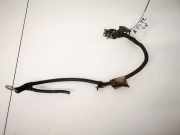 Kabelbaum Mazda 6, 2002.06 - 2007.08 Gebraucht,