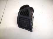 Lüftungsgitter Armaturenbrett Kia Sorento, II facelift 2012 - 2014 974902p000, 97490-2p000