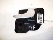 T?rinnengriff - Vorne Rechts Opel Meriva, A 2002.12 - 2006.01 13121859,13121863