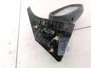 Au?enspiegel Rechts Renault Scenic, I 1999.09 - 2003.06 facelift Gebraucht,