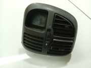 Lüftungsgitter Armaturenbrett Peugeot Boxer, 2002.04 - 2006.04 facelift Gebraucht,