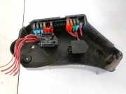 Sicherungskasten Renault Espace, III 1996.11 - 2002.10 6025302577,