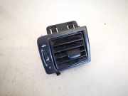 Lüftungsgitter Armaturenbrett Volvo V50, 2004.04 - 2007.05 y01128,