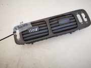 Lüftungsgitter Armaturenbrett Volvo V70, I 1996.11 - 2001.01 9481651,