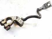 Kabel Renault Megane, I 1999.03 - 2002.10 facelift 4099434a5092,