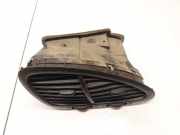 Lüftungsgitter Armaturenbrett Seat Alhambra, 1996.08 - 2000.05 7m1819728e,